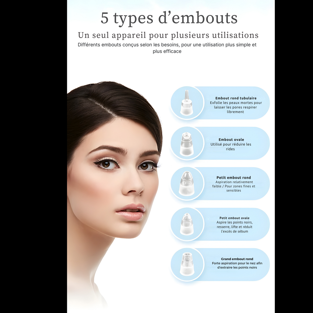 Aspirateur Points Noirs Électrique– Nettoyeur de Pores 3 Modes avec Embouts