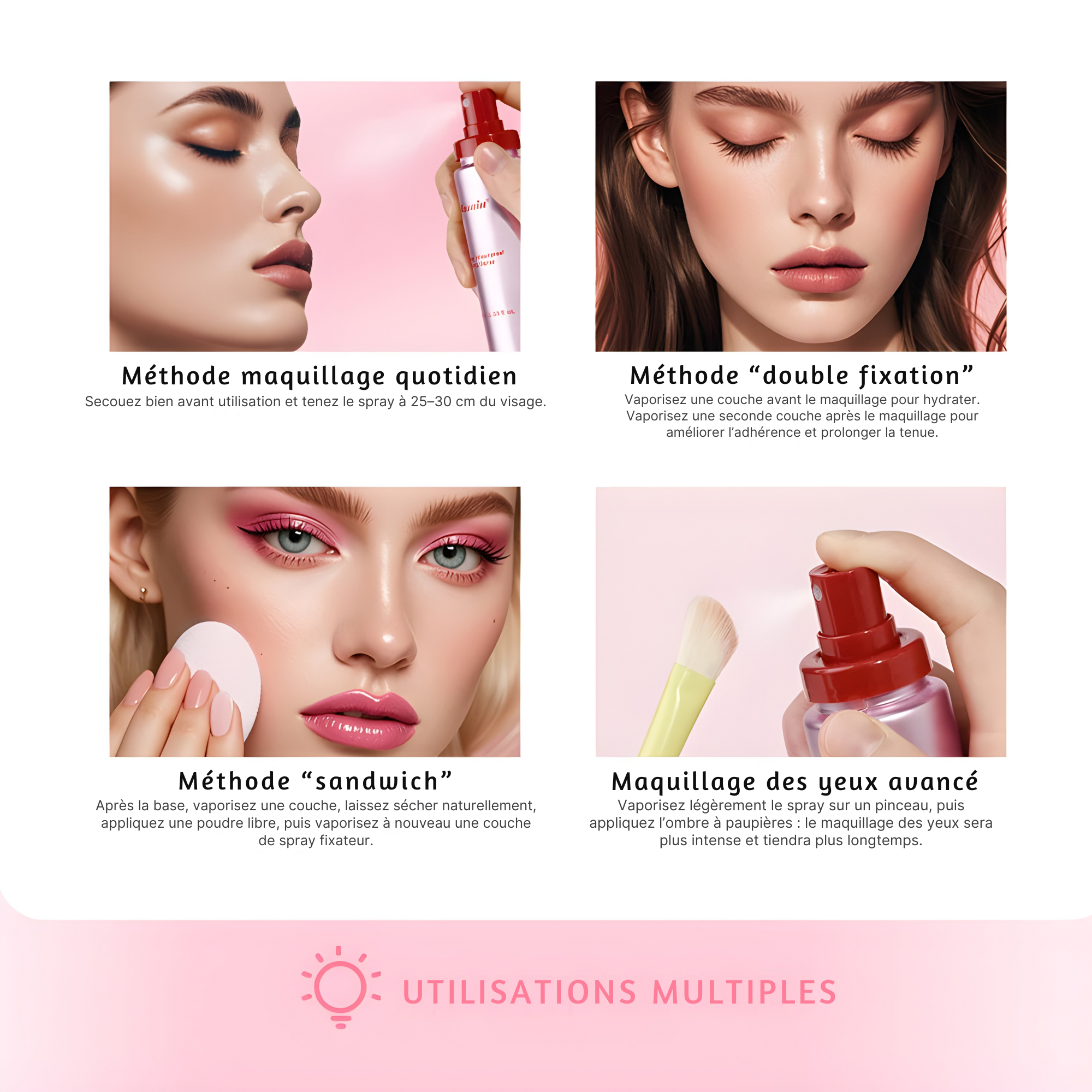 Spray Fixateur Mat & Imperméable Lakerain