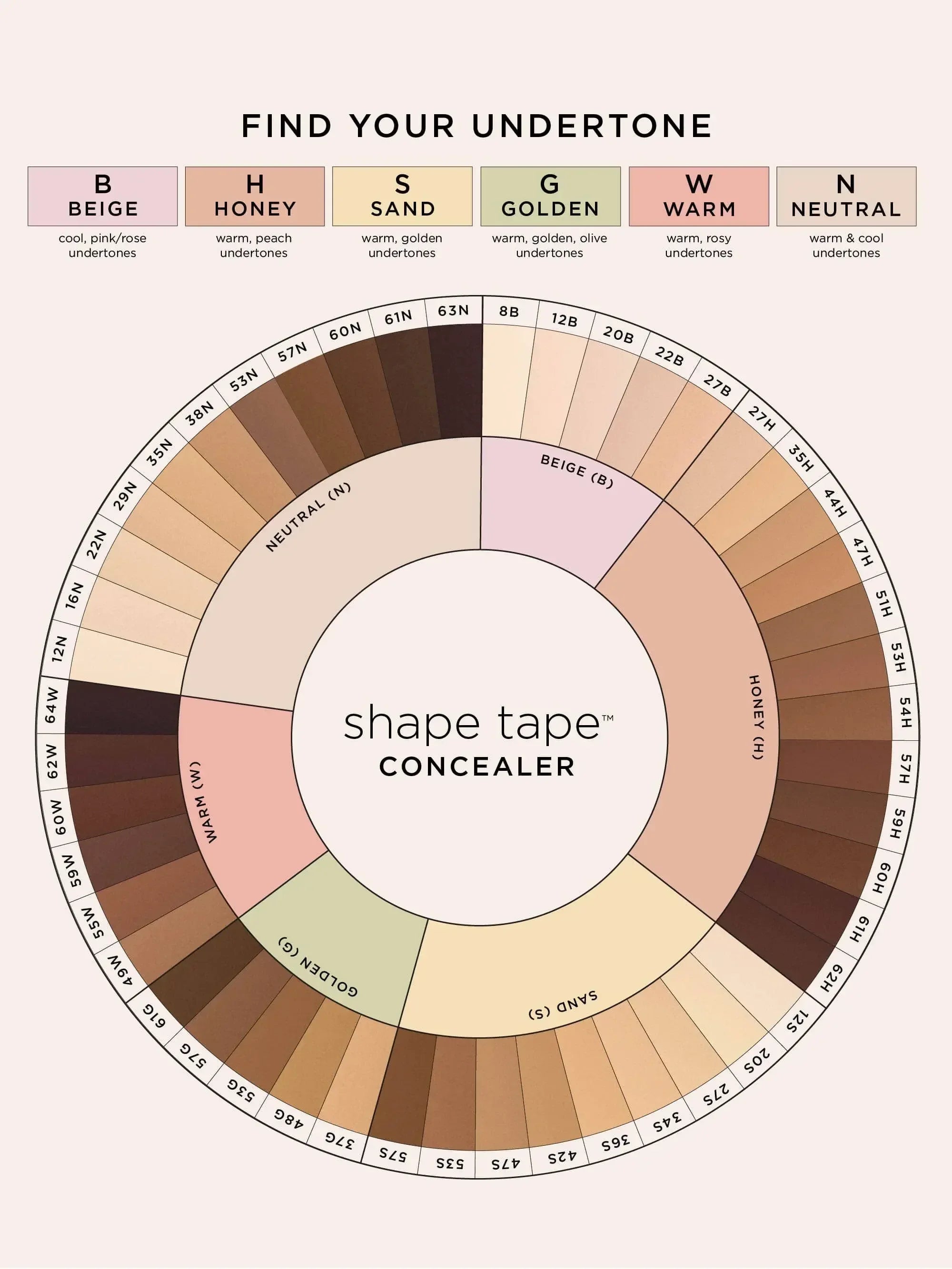 TARTE Shape Tape