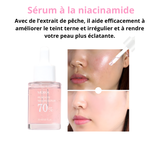 Sérum Niacinamide
