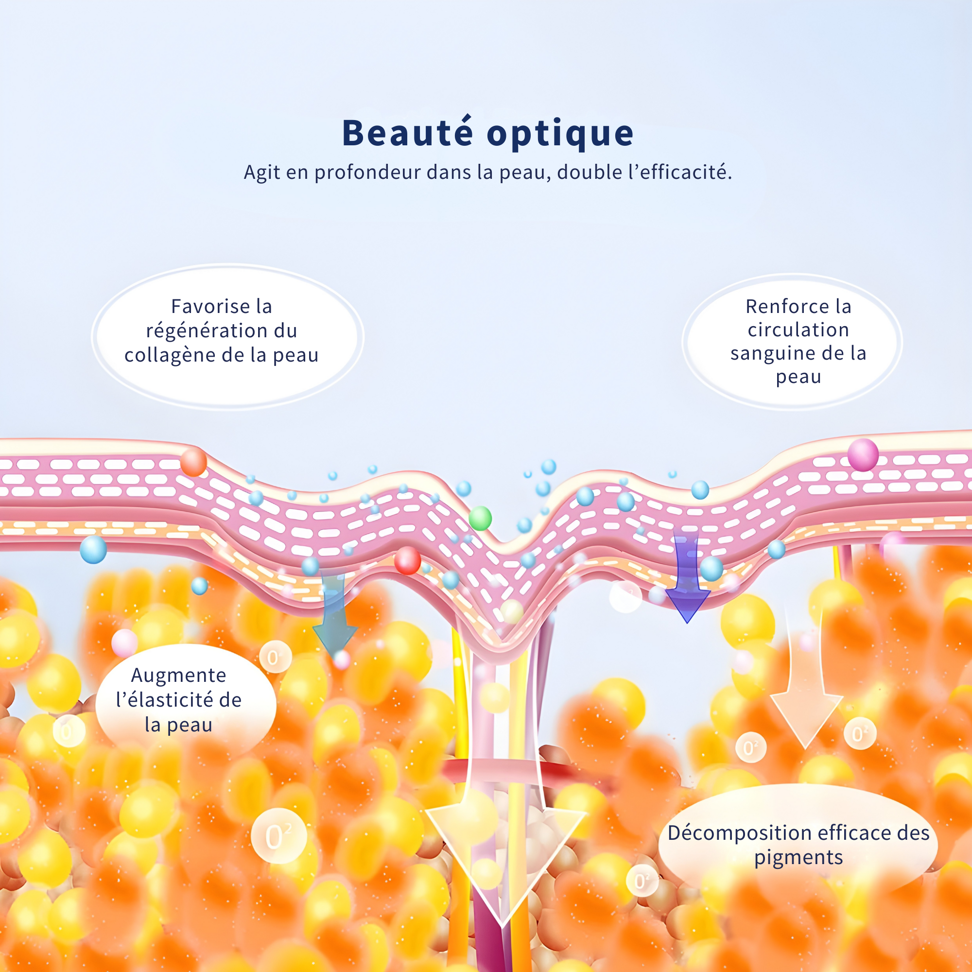 Masque LED Visage Rechargeable | Soin Professionnel Anti-Âge et Éclat