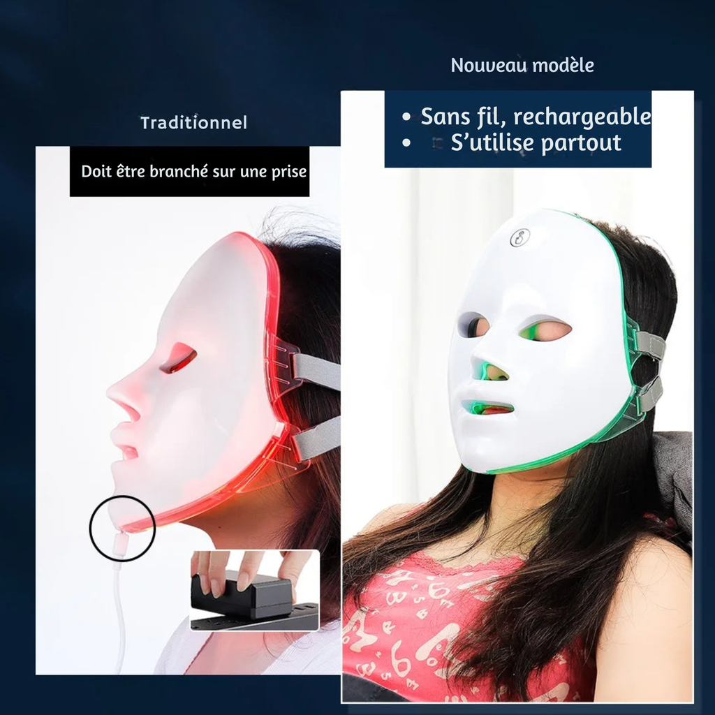 Masque LED Visage Rechargeable | Soin Professionnel Anti-Âge et Éclat