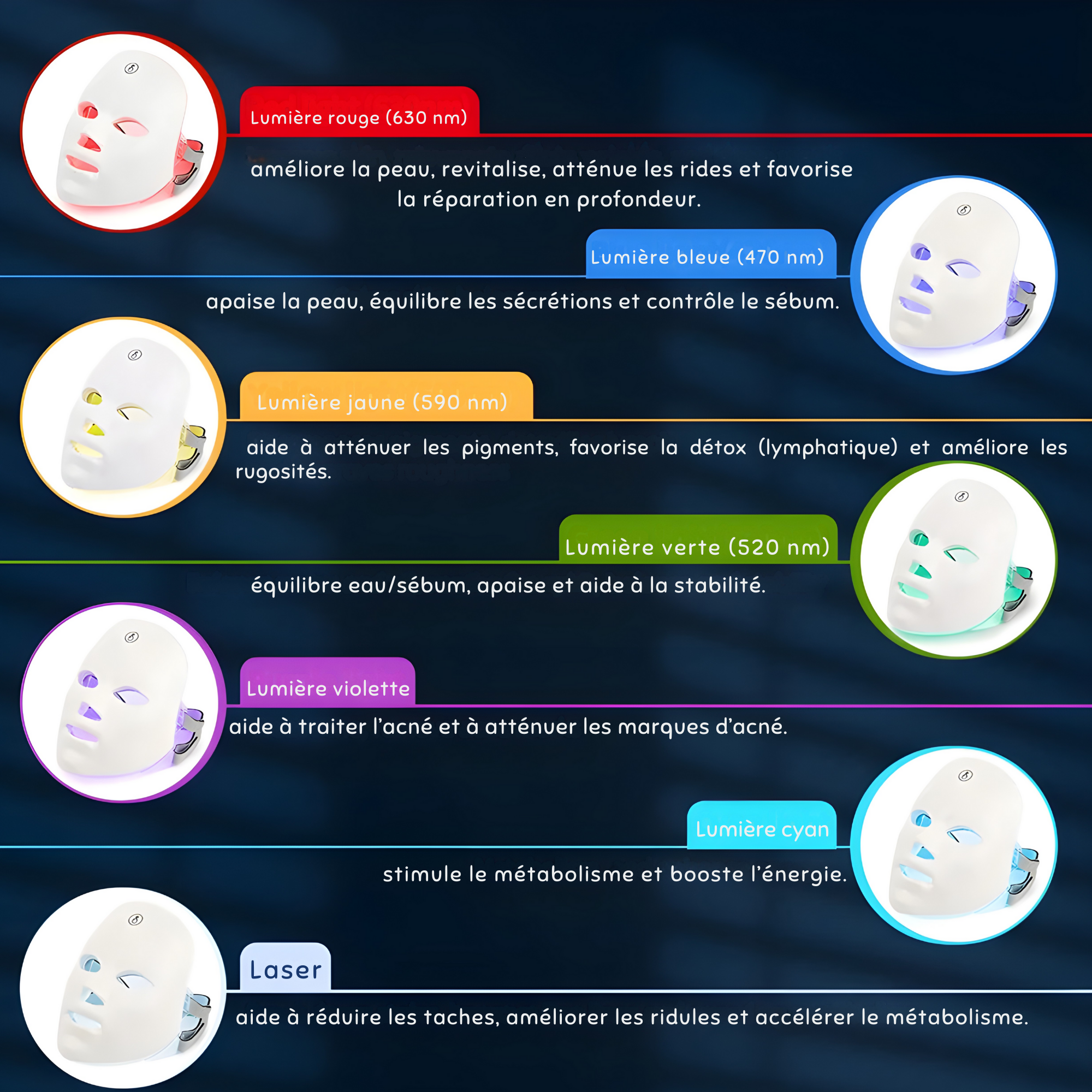 Masque LED Visage Rechargeable | Soin Professionnel Anti-Âge et Éclat