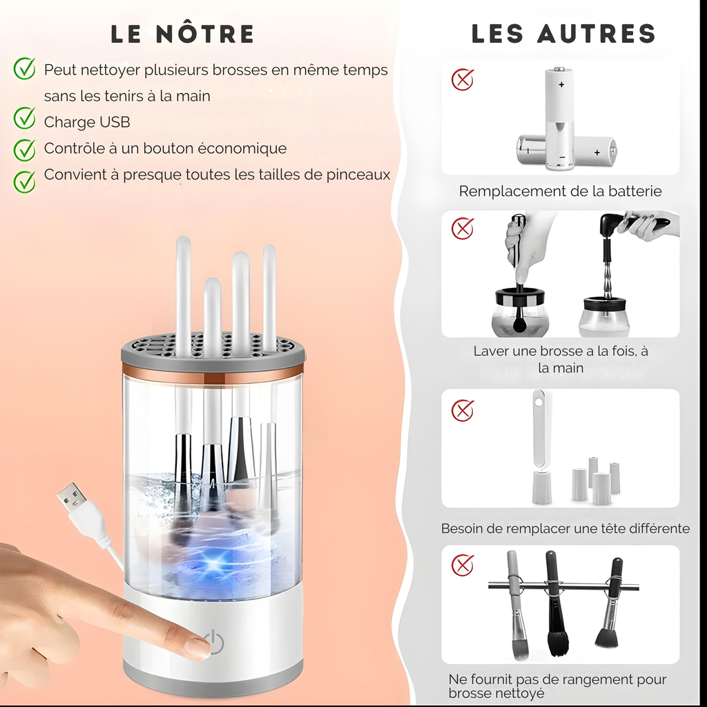 Nettoyeur de Pinceaux de Maquillage Électrique USB