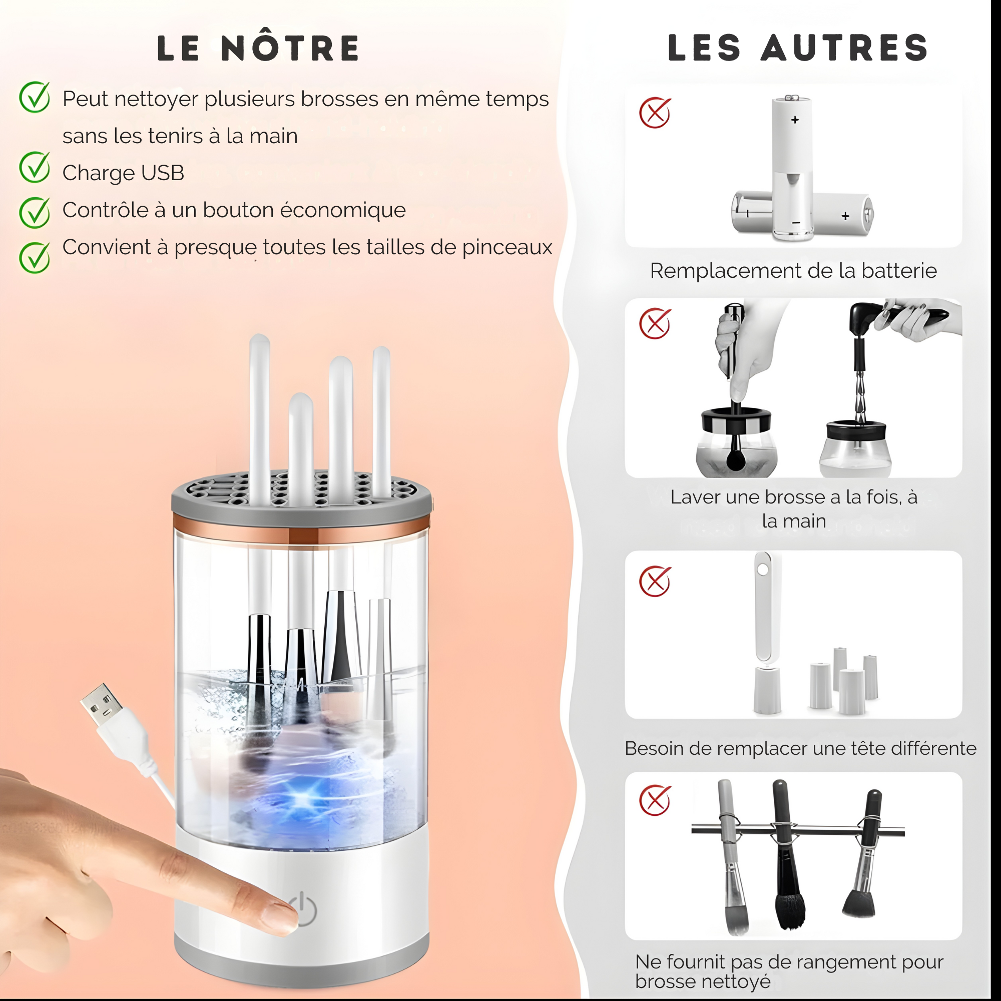 Nettoyeur de Pinceaux de Maquillage Électrique USB